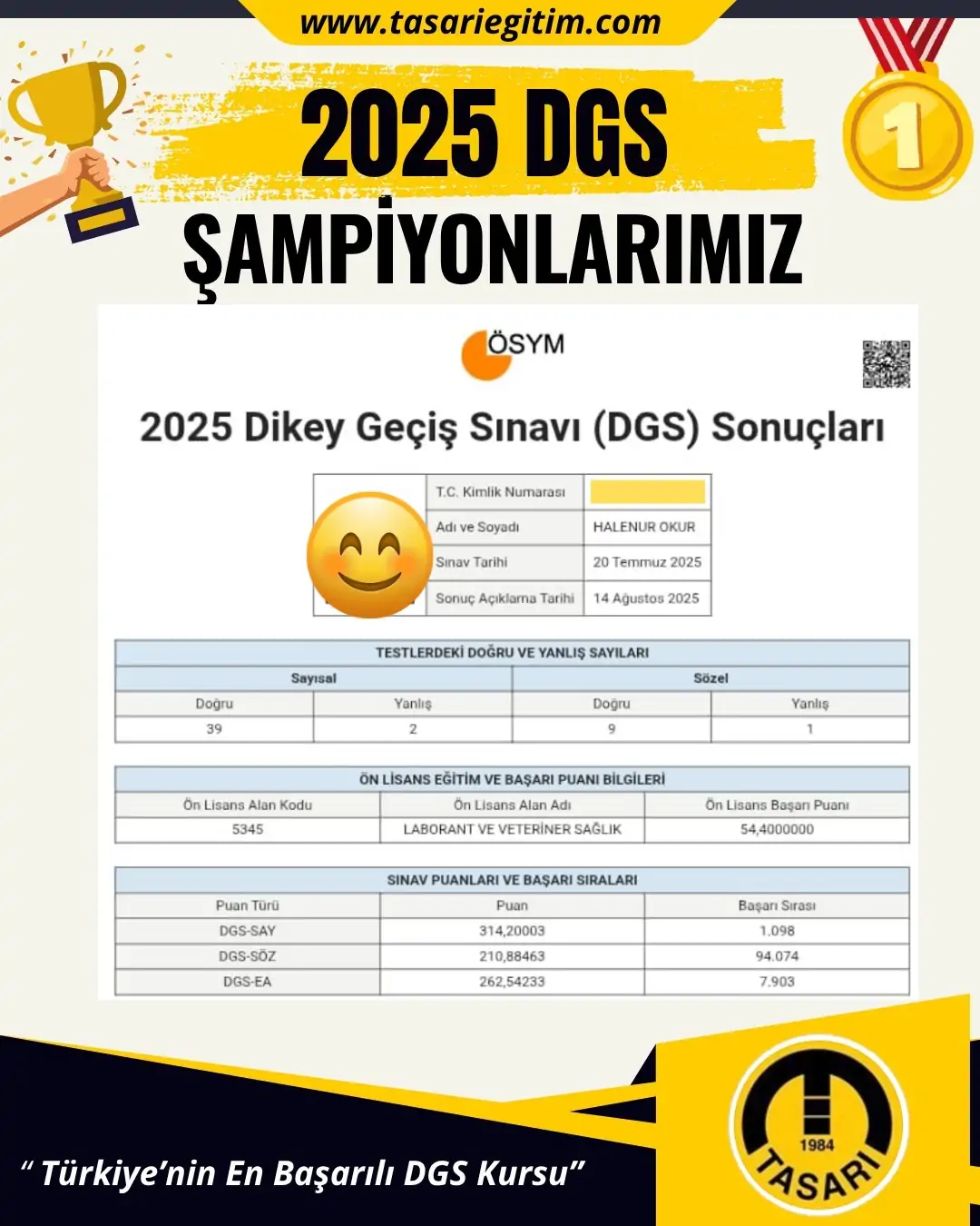 2025 DGS Şampiyonu 49